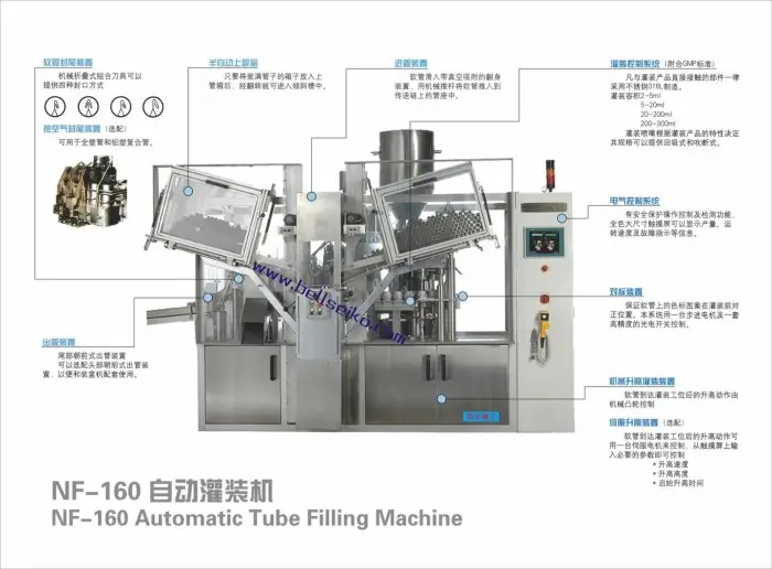 Automatic tube Filling machine ( NF-160 )